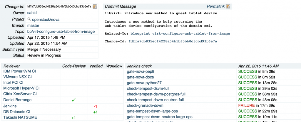 In this screenshot, you can see a number Verified +1 and one Verified -1 labels added by CI loops to OpenStack Nova.